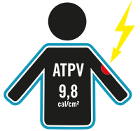 ATPV illustration